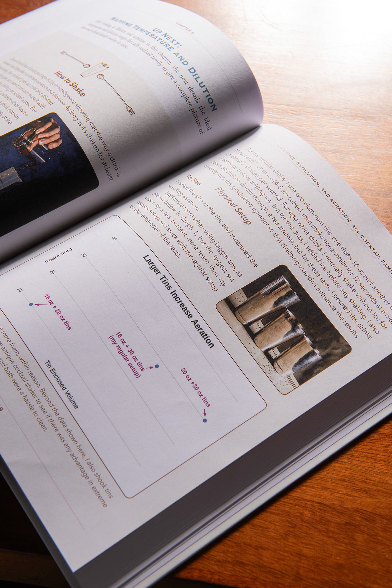 Cocktail Theory - Book by Dr. Kevin Peterson, Sfumato Co-Owner